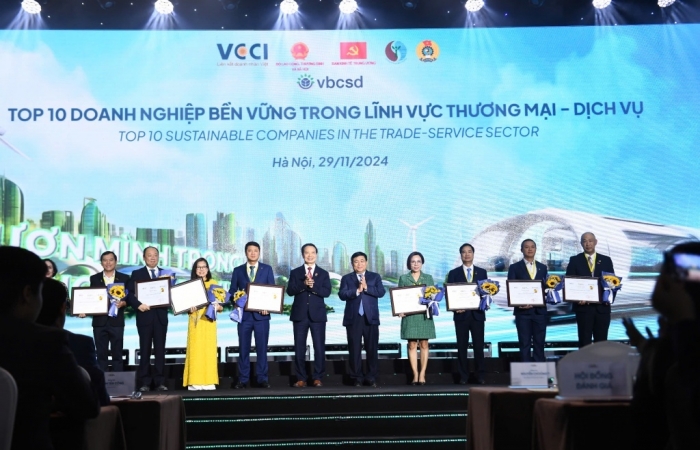 đánh bài 2024 Việt Nam hướng dẫn