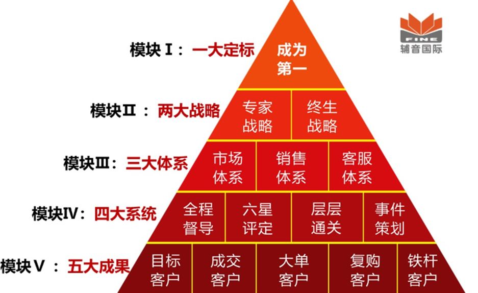 新澳门王中王100%期期中｜定制化执行方案分析_LT48.241