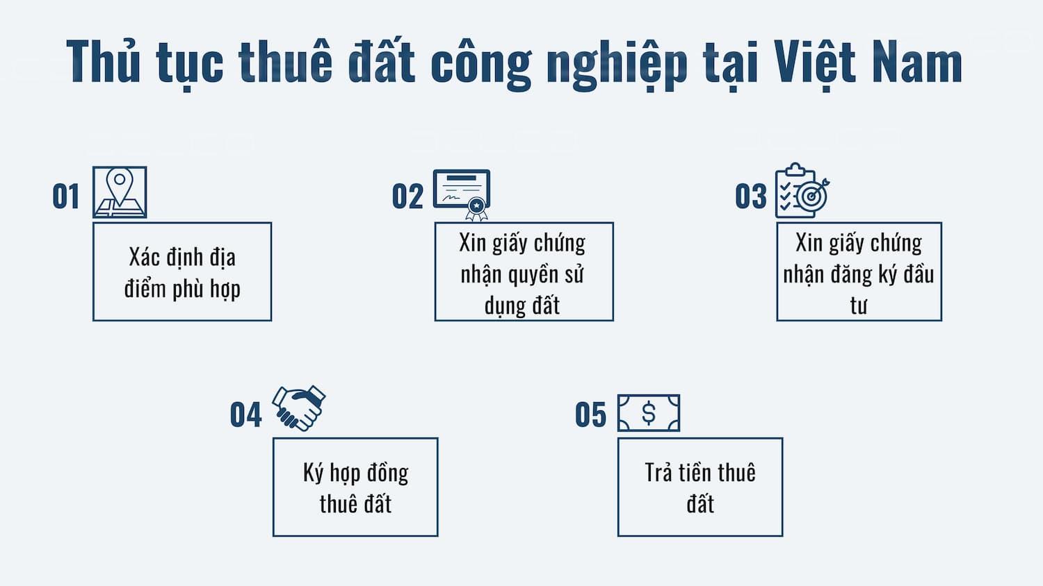 đánh bài tốt nhất Phú Quốc thủ thuật